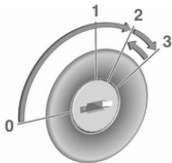 OPEL Adam (2014-2019) - Prolongation de l'alimentation - 1