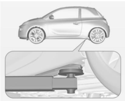 OPEL Adam (2014-2019) - Point de levage sur un pont élevateur - 1