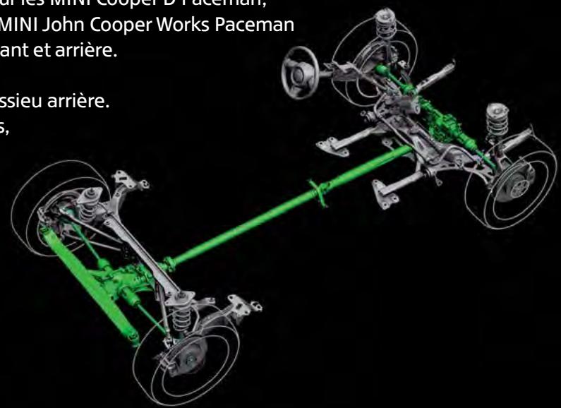 MINI Paceman Phase 1 (2013-2017) - MINI PACEMAN ALL4, LE 4 ROUES MOTRICES BY MINI. - 1