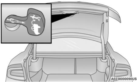 DODGE Charger (2021) - Dispositif de déverrouillage d'urgence du coffre - 1