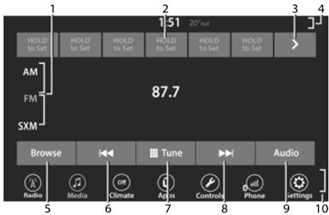 DODGE Charger (2021) - Commandes de la radio - 1