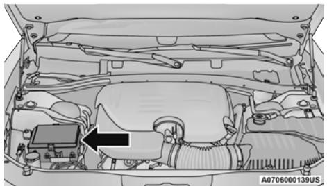 DODGE Charger (2021) - Fusibles sous le capot - 1