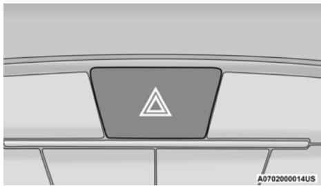 DODGE Charger (2021) - FEUX DE DÉTRESSE - 1