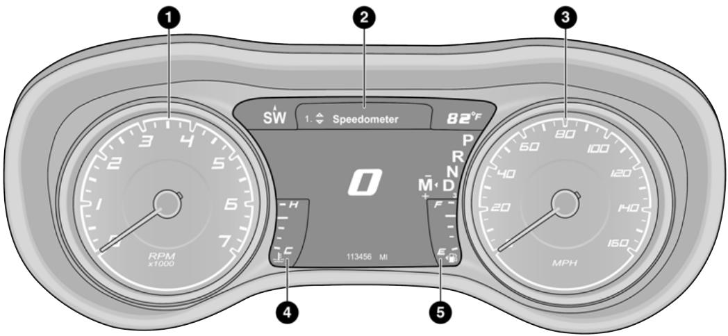 DODGE Charger (2021) - PRÉSENTATION DU TABLEAU DE BORD DE VOTRE VÉHICULE - 1