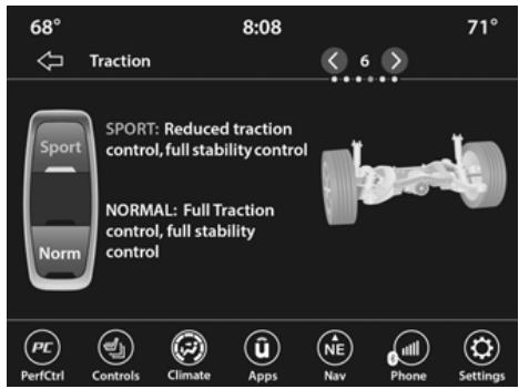 DODGE Charger (2021) - Conditions d'adherence - 1