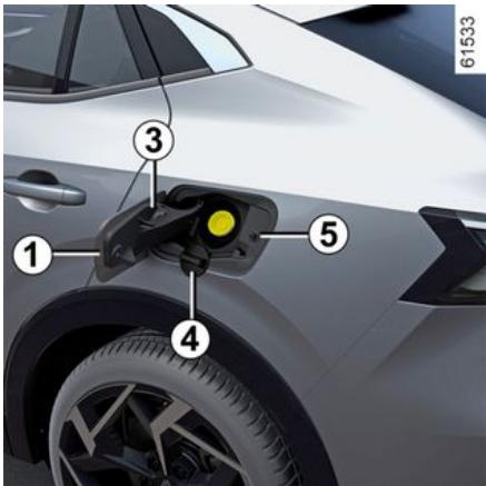 RENAULT Rafale (2024) - RÉSERVOIR CARBURANT - 1