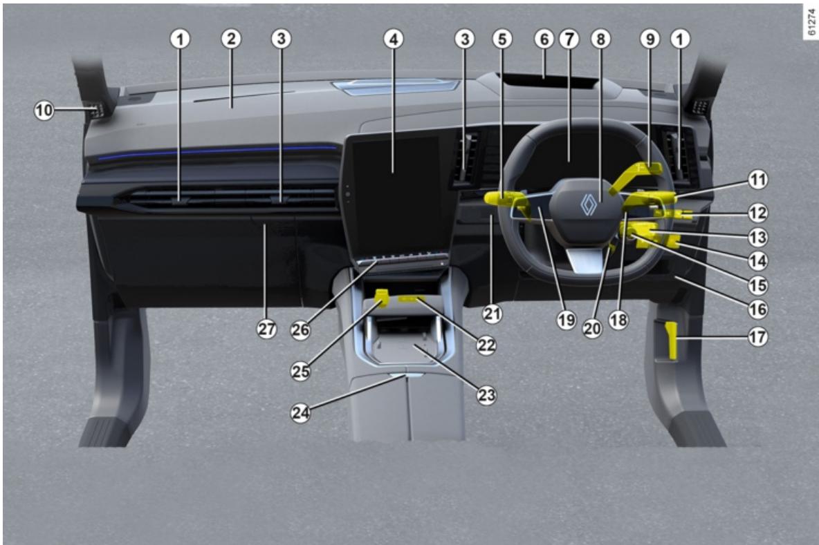 RENAULT Rafale (2024) - POSTE DE CONDUITE - 1
