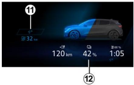 RENAULT Rafale (2024) - VÉHICULE E-TECH PLUG-IN HYBRID (PHEV) - 1
