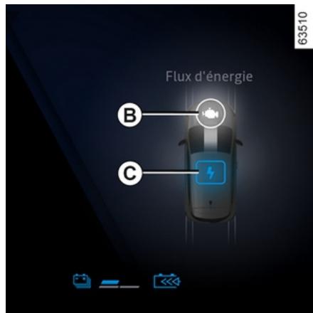 RENAULT Rafale (2024) - Fonctionnement - 2