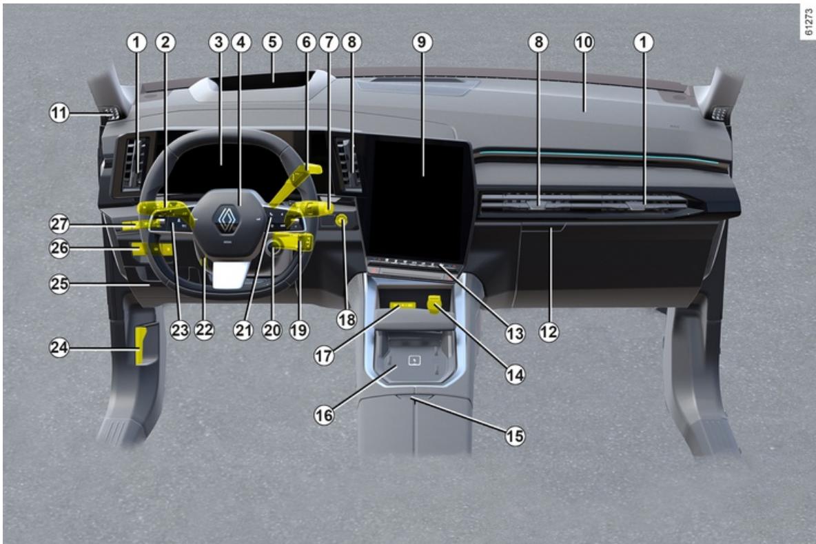 RENAULT Rafale (2024) - POSTE DE CONDUITE - 1