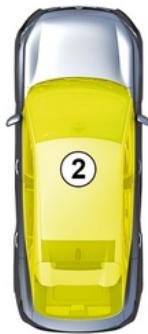 RENAULT Rafale (2024) - Nota : - 2