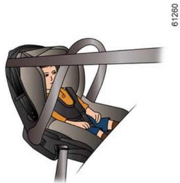 RENAULT Rafale (2024) - Sièges enfant dos à la route - 1