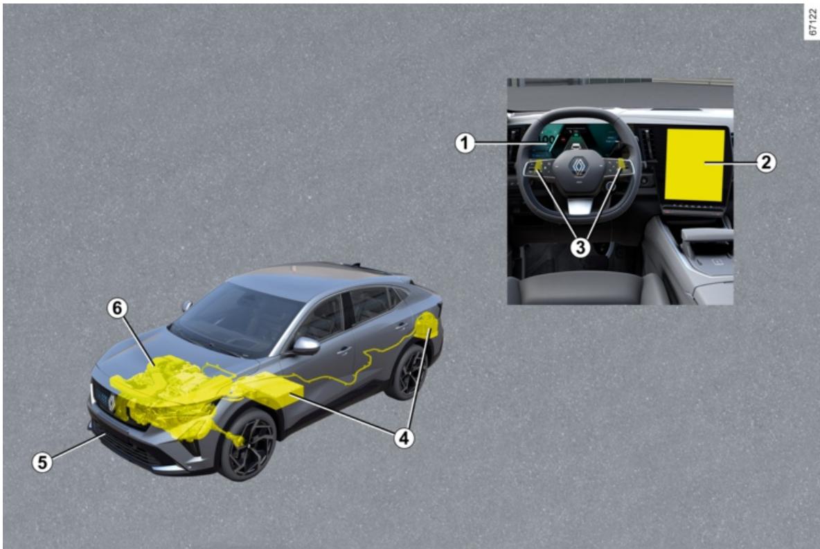 RENAULT Rafale (2024) - LE VÉHICULE E-TECH FULL HYBRID - 1