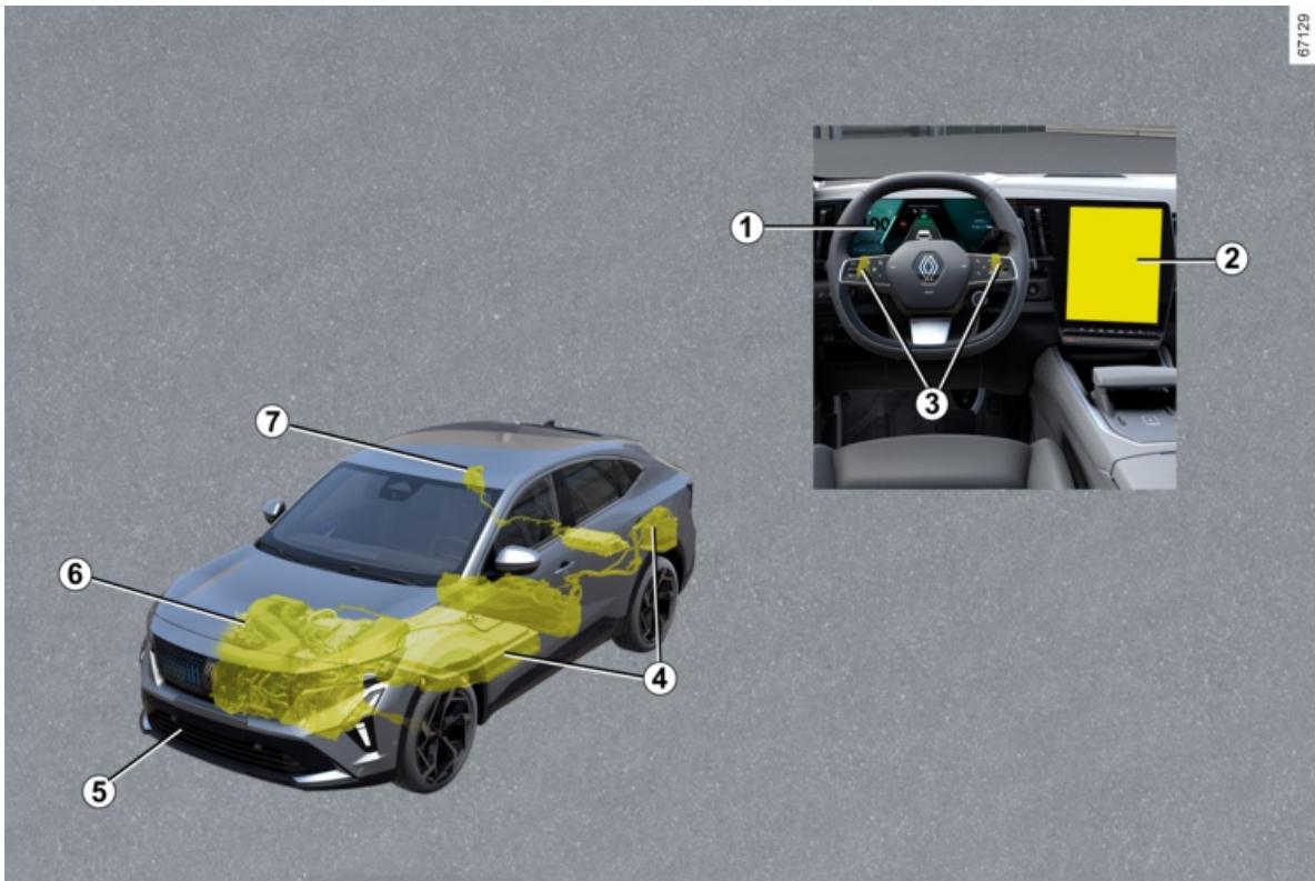 RENAULT Rafale (2024) - LE VÉHICULE E-TECH PLUG-IN HYBRID - 1