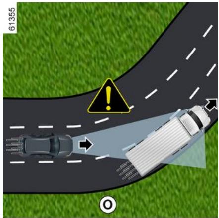 RENAULT Rafale (2024) - RÉGULATEUR DE VITESSE ADAPTATIF - 1