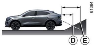 RENAULT Rafale (2024) - Vue remorque - 4