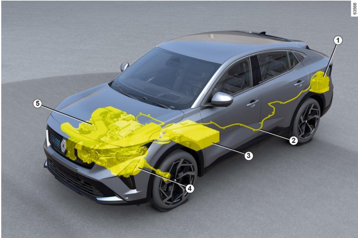 RENAULT Rafale (2024) - Présentation - 1