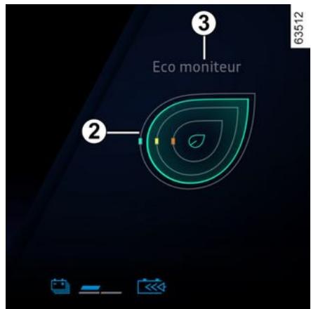 RENAULT Rafale (2024) - Indicateur de style de conduite 2 - 1