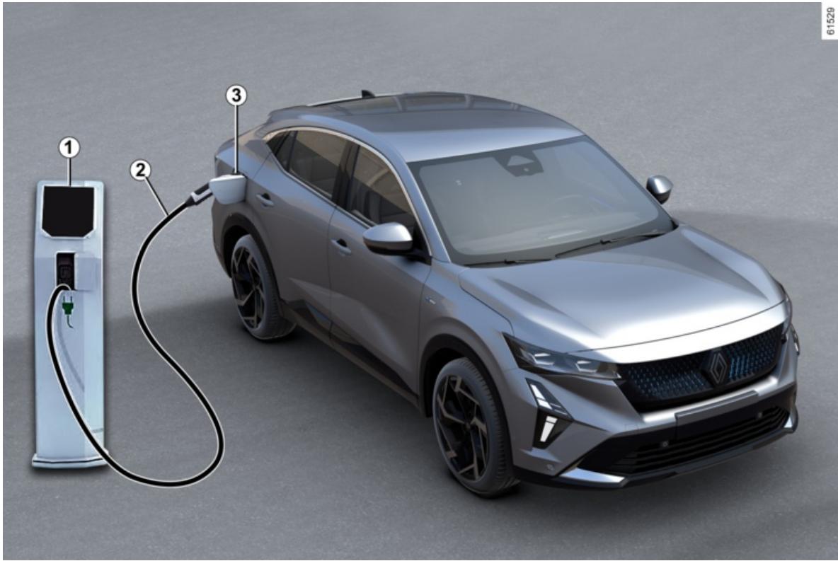 RENAULT Rafale (2024) - Charge - 1