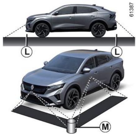 RENAULT Rafale (2024) - Avancer ou reculer près d'un objet saillant - 1