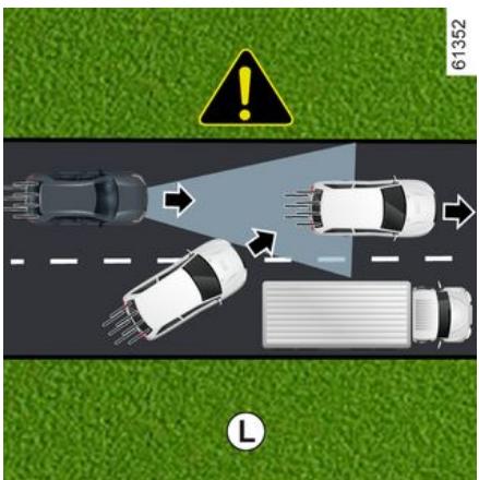 RENAULT Rafale (2024) - Limitations du fonctionnement du système - 1