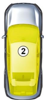 RENAULT Rafale (2024) - Verrouillage « mains libres » à l'éloignement du véhicule - 2