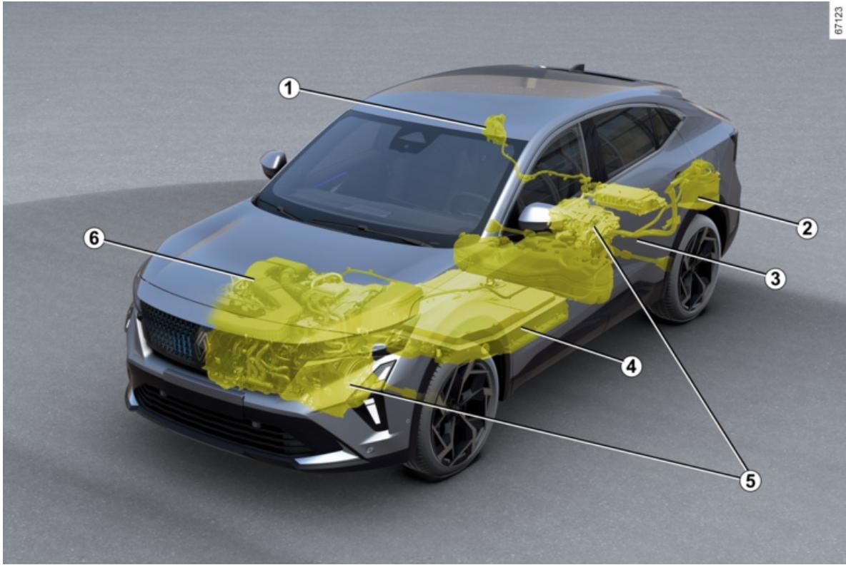 RENAULT Rafale (2024) - Présentation - 1