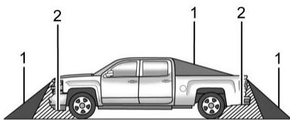GMC Sierra EV (2026) - Avertissement - 1