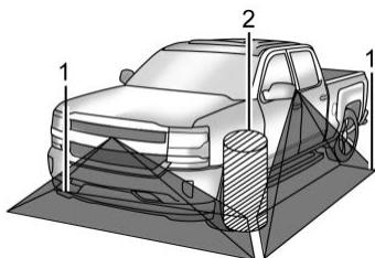 GMC Sierra EV (2026) - Avertissement - 2