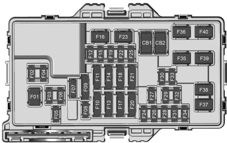 GMC Sierra Denali EV (2026) - Pour acceder aux fusibles - 2
