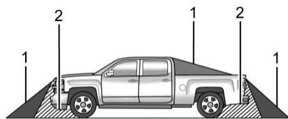 GMC Sierra Denali EV (2026) - Avertissement - 1