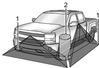 GMC Sierra Denali EV (2026) - Avertissement - 2