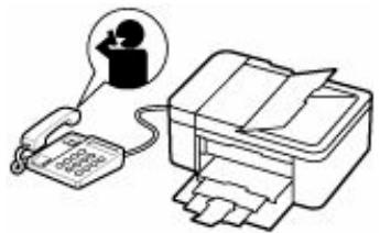 CANON TR4756I - - Si l'appeil est un fax : - 4