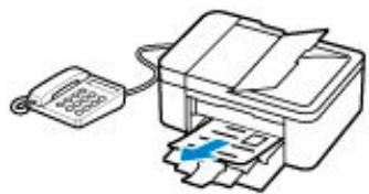 CANON TR4756I - - Si l'appeil est un fax : - 2