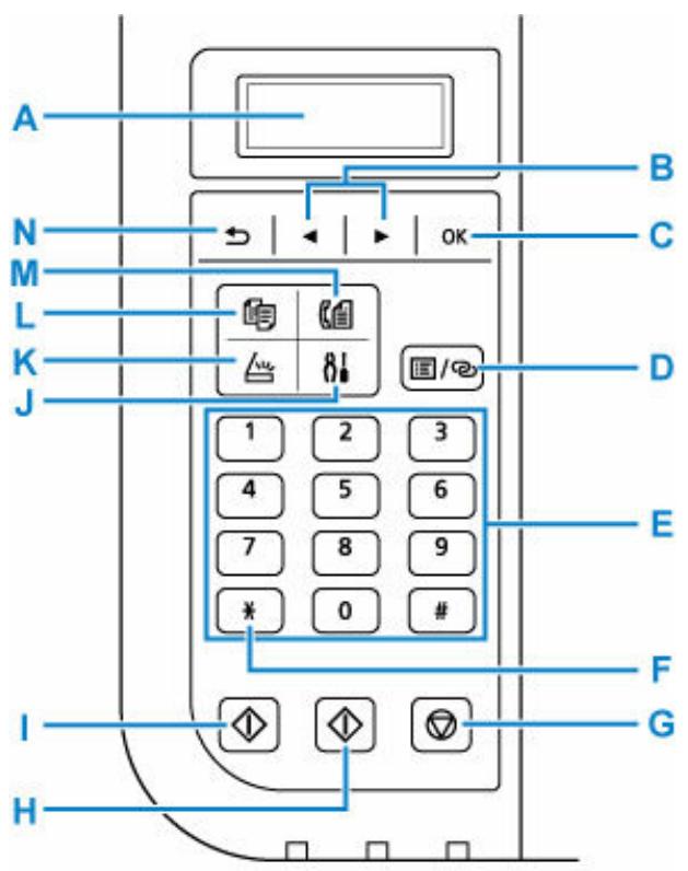 CANON TR4756I - Important - 2