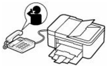CANON TR4700series - - Si l'appeil est un fax : - 2