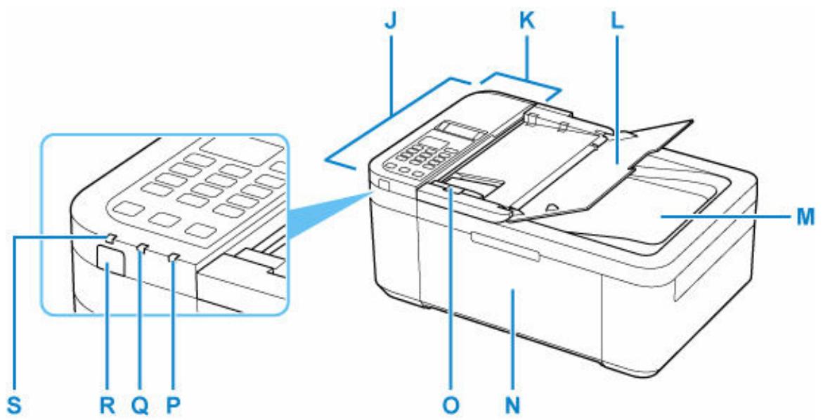 CANON TR4700series - G: Support de sortie papier - 1