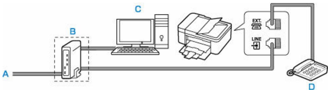 CANON TR4700series - Remarque - 1