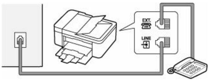 CANON TR4700series - Connexion de base (connexion avec la ligne téléphonique générale) - 9