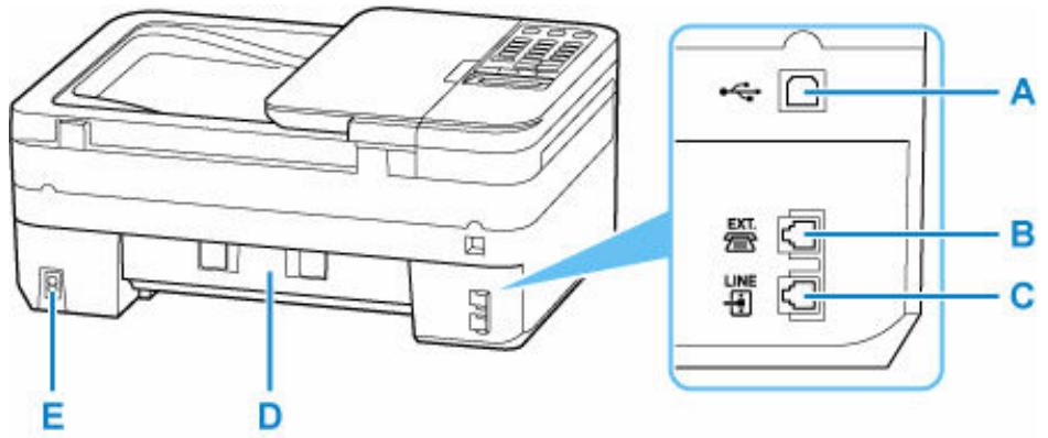 CANON TR4700series - S:Voyant MARCHE (ON) - 1