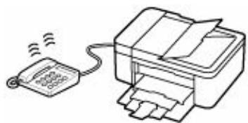 CANON TR4700series - - Si l'appeil est un fax : - 3