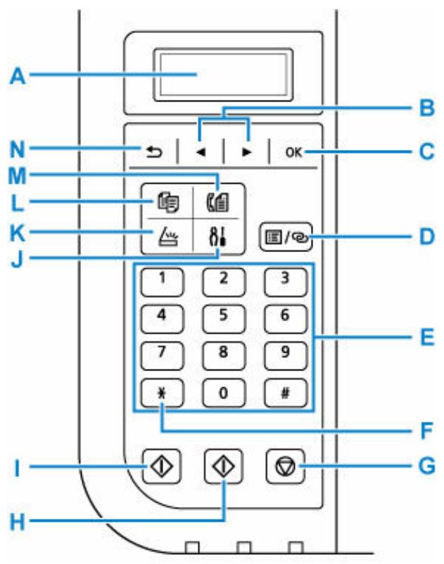 CANON TR4700series - Important - 2