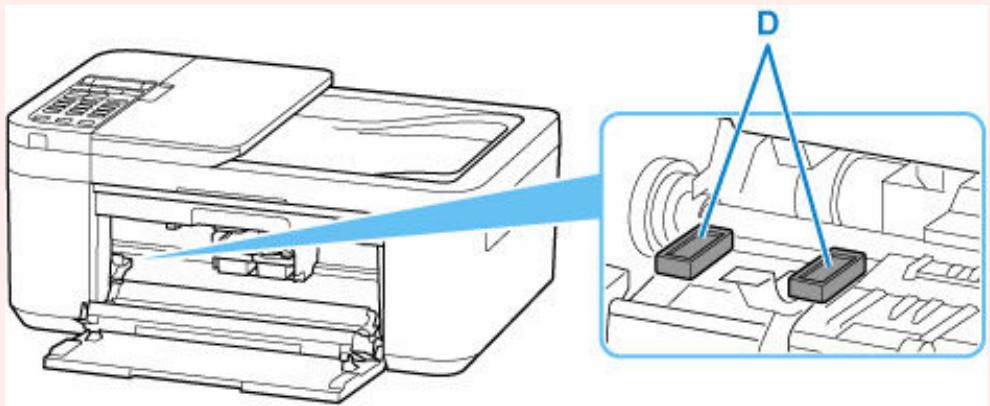 CANON TR4700series - Important - 1