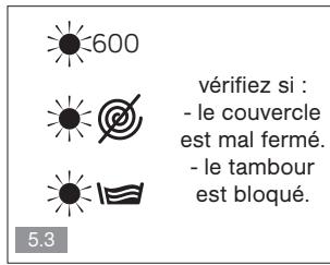 VEDETTE VLT1255W2 - 4.4-CARROSSEIRE - 3