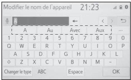 TOYOTA Camry (2021) - Affichage des prédictions de texte - 1