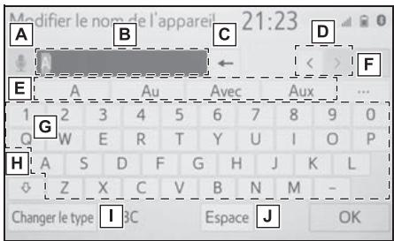 TOYOTA Camry (2021) - Saisie de lettres et de chiffres - 1