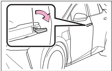 LEXUS RZ (2023) - Conditions de fonctionnement de la poignée de déverrouillage manuel - 2