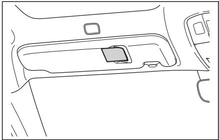 LEXUS RZ (2023) - Emplacement des porte-cartes - 1