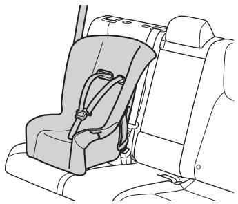 LEXUS RZ (2023) - Méthode d'installation du système de retenue pour enfant - 1