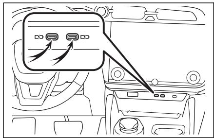 LEXUS RZ (2023) - Utilisation du port USB de charge - 1